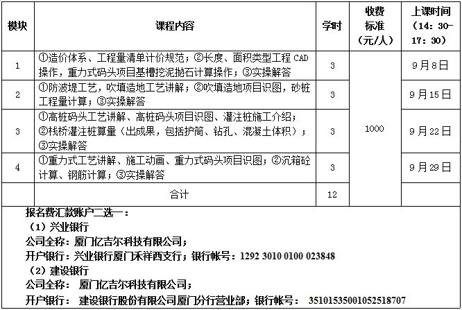 收費標準